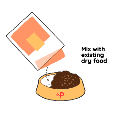 Pawmeal Feed As Meal Toppers